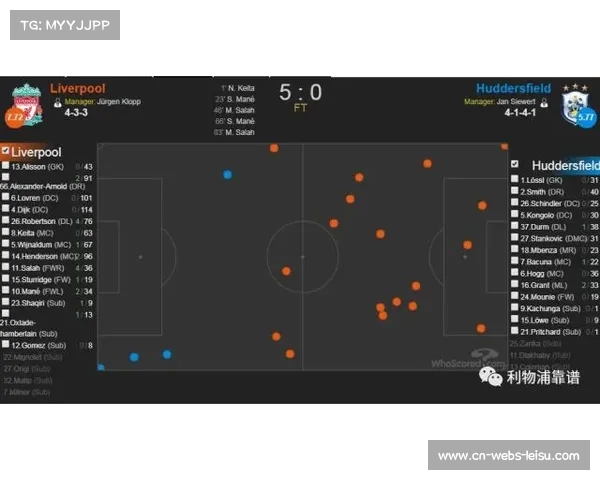 门兴战术分析：高位逼抢克制莱比锡传导体系